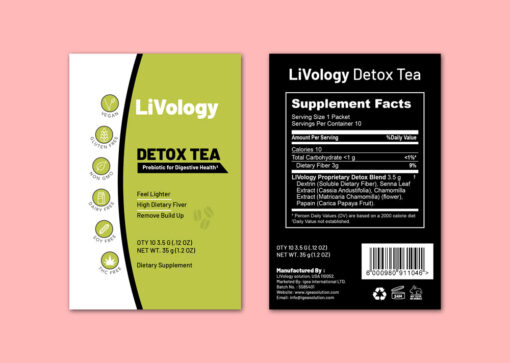 Detox Tea Pouch Template
