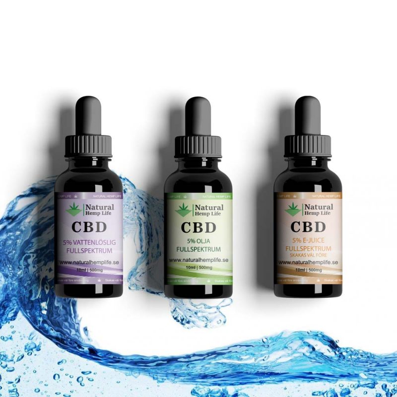 NaturalHempLife CBD Packaging Design